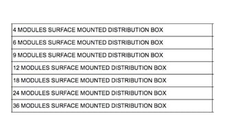 Distribution box surface mounted Aptus Malta