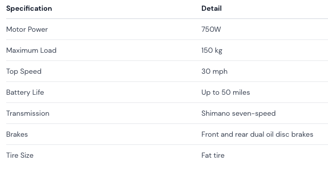 DYU V8 750W specifications