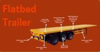 Ladder-type chassis Flatbed Trailer with twist locks for container loading.