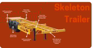 Durable Skeleton Container Trailer by MS Engineering Works for port logistics.