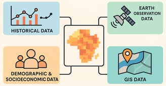 high quality data for disease prediction