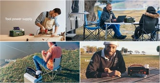Innovative Technology Products for Home and Personal Use