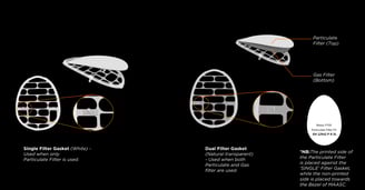 maasc-papr-single-vs-dual-gasket
