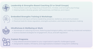 My offer embodied leadership, strengths based coaching, mindfulness & wellbeing at work