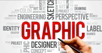 groHi's Graphic Designing Service Poster