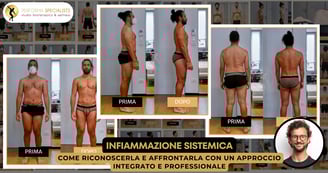 Soluzione all'Infiammazione Sistemica by Performa Specialists Dott. Alessandro Rossin