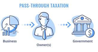 pass through tax