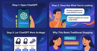 how to shop smarter with ChatGPT