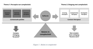 afstudeeronderzoek psychosomatische fysiotherapie