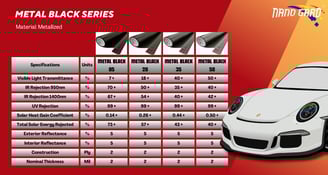 metal black specification