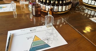 Perfume Making Workshop