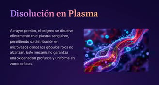 A mayor presión, el oxigeno se disuelve en plasma, necesitas una cámara hiperbárica.