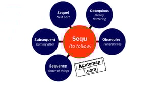 sequ root word vocabulary for ssc upsc