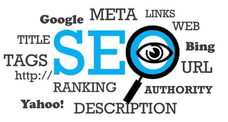 SEO-related tags and terms