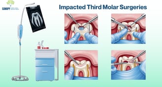molar surgeon in baner