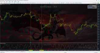 best MT5 indicators, MT5 indicators, mt5 background changer, mt5 wallpaper changer, MT5 Super Tool