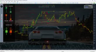 best MT5 indicators, MT5 indicators, mt5 background changer, mt5 wallpaper changer, MT5 Super Tool