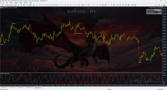 best MT5 indicators, MT5 indicators, mt5 background changer, mt5 wallpaper changer, MT5 Super Tool
