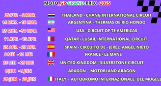 jadwal motogp musim 2025