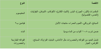 a table with a tablecloth and a tablecloth with arabic writing
