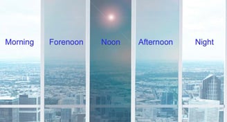 Photochromic Vinyl: The Smart Solution for Efficient and Sustainable Building Façades Photochromatic