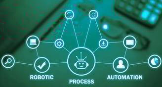 ChatGPT automated email responses. 