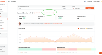 Ubersuggest optimize for keyword