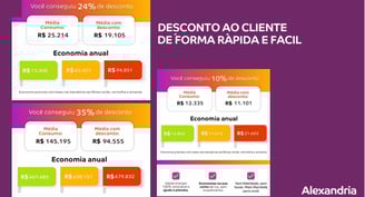Simulação de Desconto Alexandria Energia