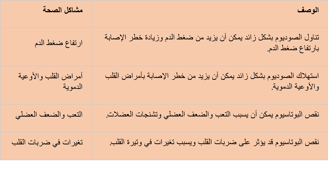 a table with a tablecloth and a tablecloth with arabic writing