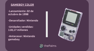 Lanzamiento gameboy color