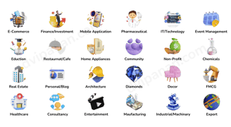 Digital Marketing Services For Industries