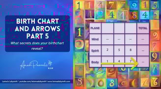 Arrows on the Birth Chart
