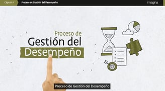 Imagina - Proceso de Gestión del Desempeño