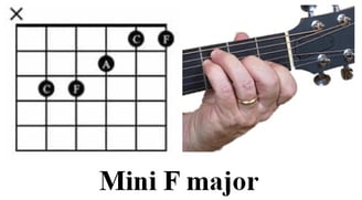Guitar lesson: Mini F major chord for beginners