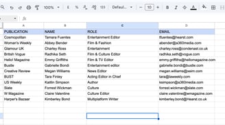 Media list created on Google Sheets