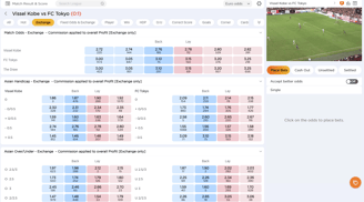 198 Exchange betfair