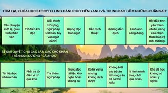 Lợi ích khóa học Storytelling tiếng anh và trung
