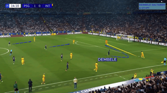 Dembele saltando a Central y Portero