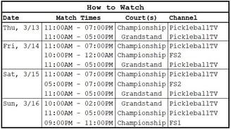 PPA Texas Open | How to Watch