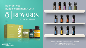 doTERRA Rewards Live the Benefits 