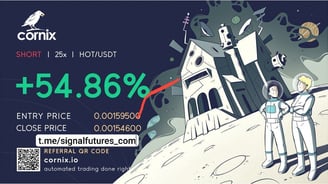 Signal Futures