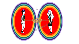 Diagram: Auras and attachments and hooks.