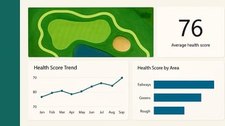 Health report