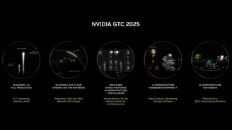 Nvidia GTC 2025