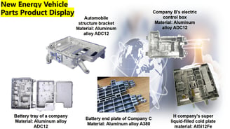 New Energy Vehicle