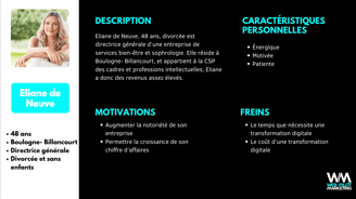 persona