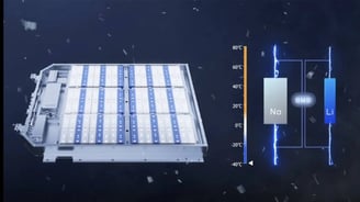 The Next Big Revolution in Energy Storage: Are Sodium-Ion Batteries the Future?