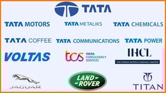 Tata Stocks: A Beacon of Trust or a Mirage of Certainty? Unpacking the Myths and Realities of Invest