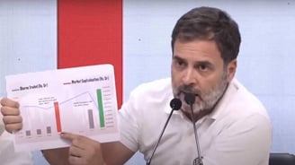 Rahul Gandhi’s Stock Market Gains Amidst Criticism of Modi 3.0’s Market Boom: A Deeper Look
