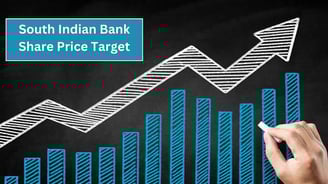 South Indian Bank stock analysis 